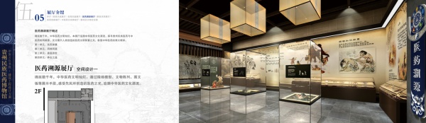 貴州民族醫藥博物館設計