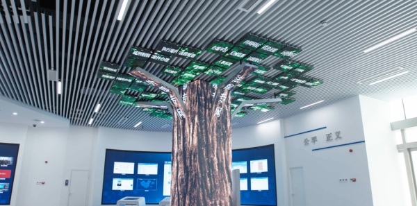 這六個數(shù)字化多媒體科技展廳；你知道幾個？