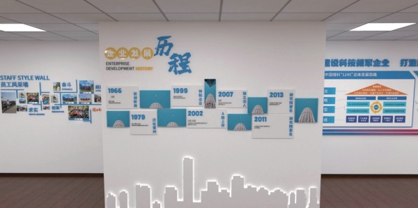 企業為什么要做文化墻？這幾點核心價值說服所有管理者