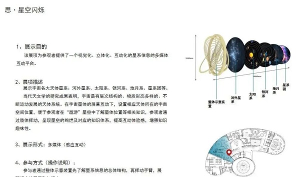 科技館常用多媒體互動(dòng)展項(xiàng)設(shè)計(jì)