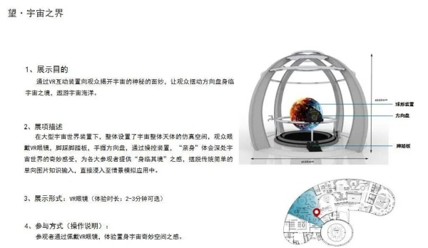 科技館常用多媒體互動(dòng)展項(xiàng)設(shè)計(jì)